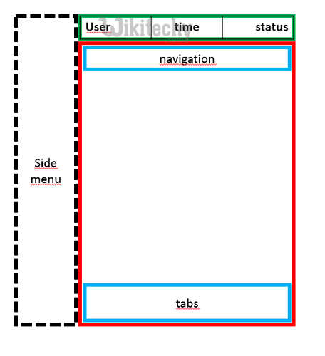  javasript-navigation